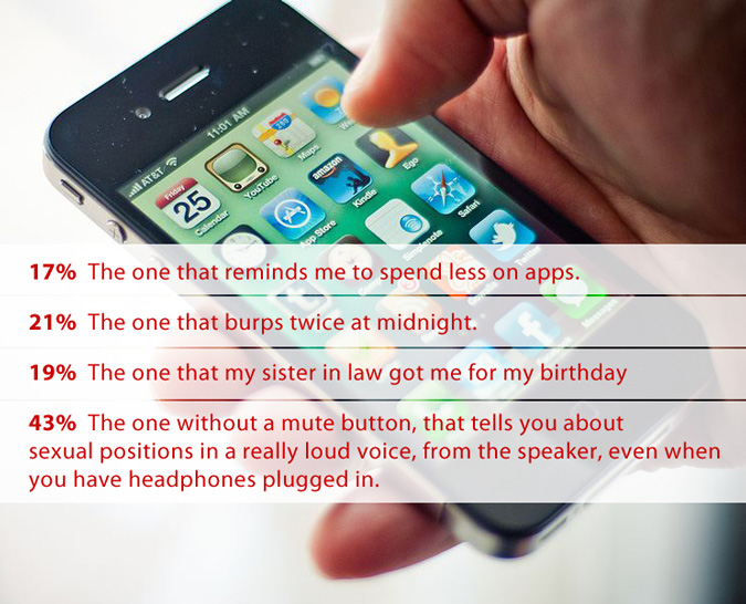 Which App Are We Uninstalling?