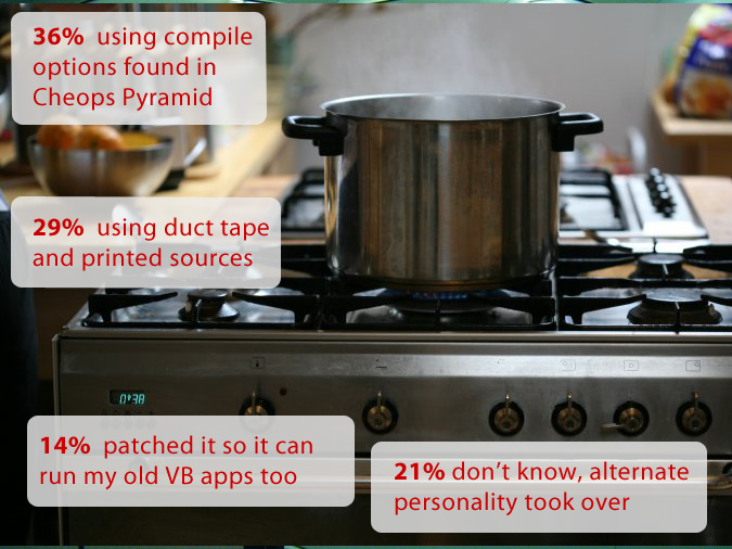 How do we compile the new 2.6.38 Linux kernel?